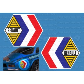2 Autocollants ailes arrière Renault Alpine Haute Qualité
