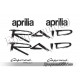Aprilia ETV 1000 caponord rally raid